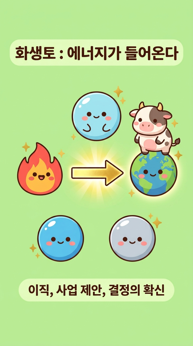 화생토가 뭐길래