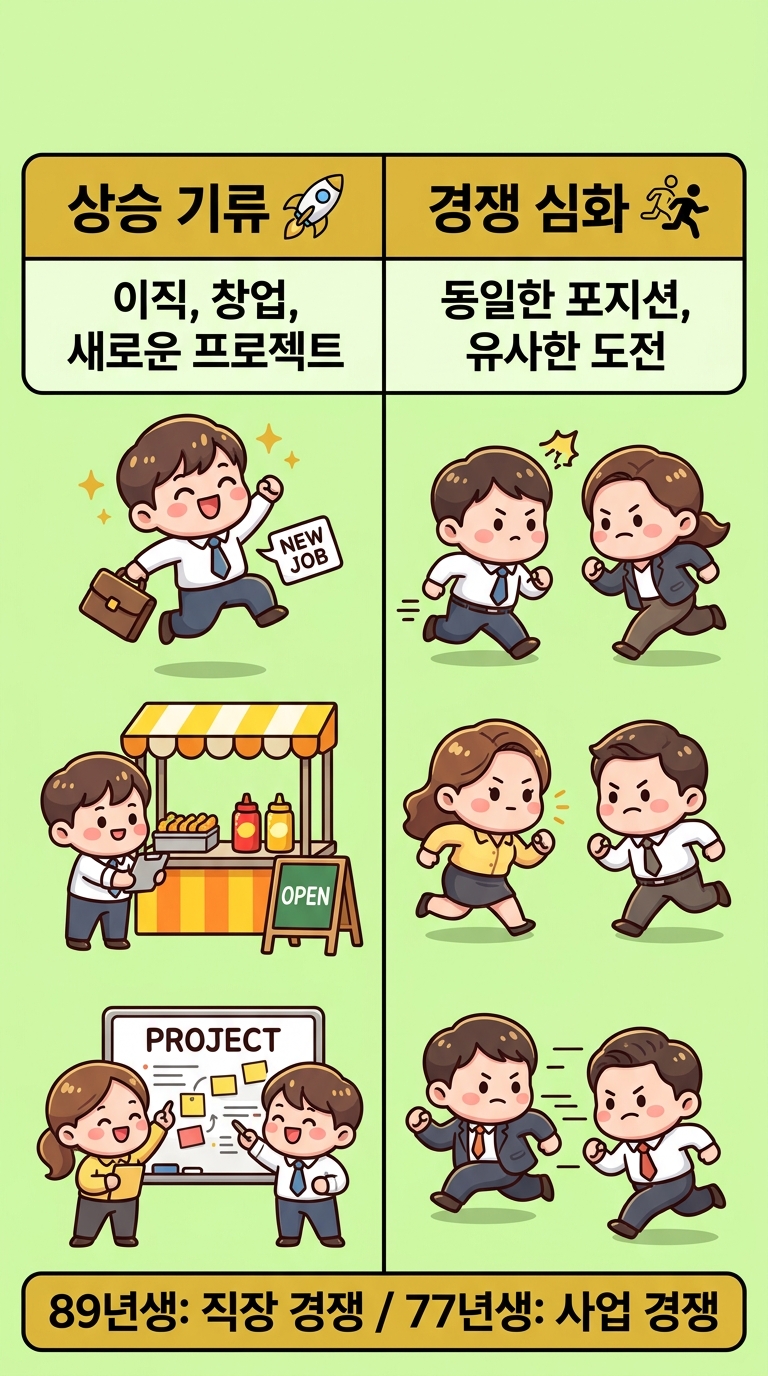 비겁운의 진짜 의미