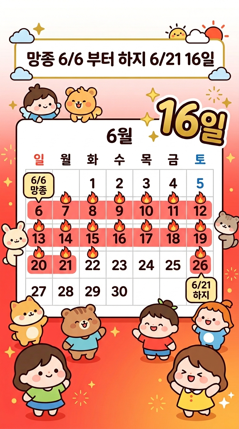 핵심은 망종부터 하지까지 16일이에요