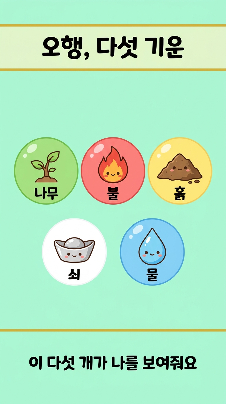 오행, 다섯 기운