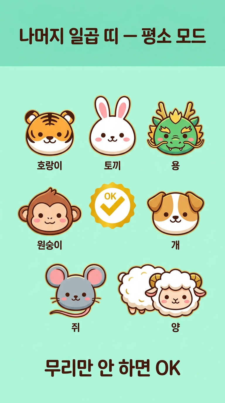 나머지 일곱 띠 = 평소 모드